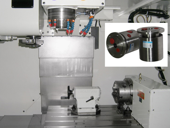 導電滑環的工作原理,主要特點及應用領域